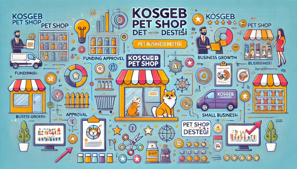 Pet Shop Kosgeb Desteği