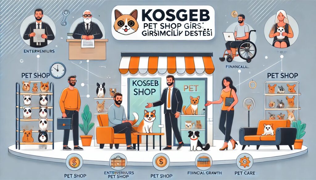 Pet Shop Kosgeb Desteği